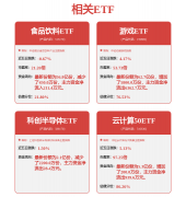 2024年机床行业合计归母净利润为14.8